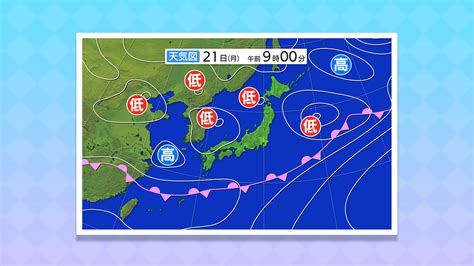 北高南低|気象講座 その9